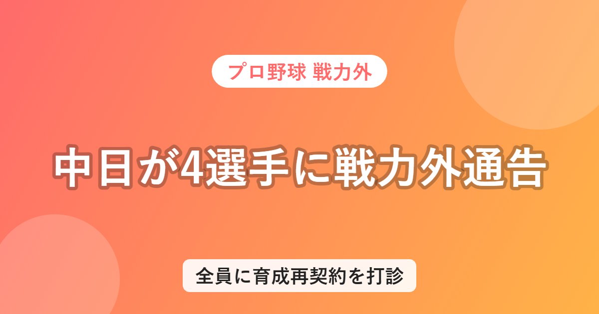 中日が4選手に戦力外通告